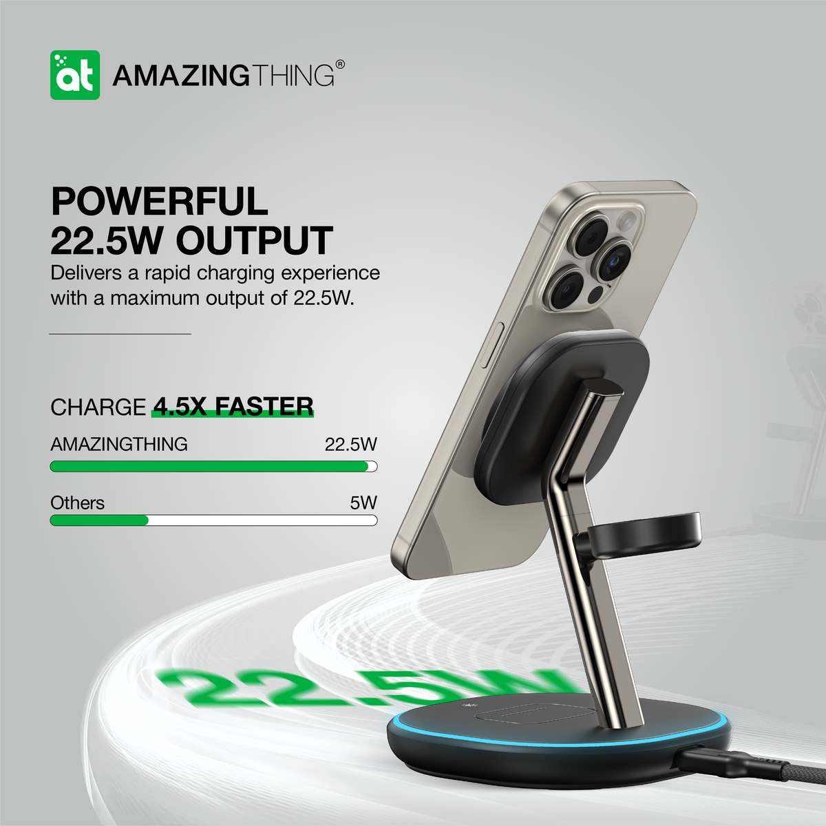 Thunder Pro Mag 3 in 1 PD22.5W Charger with Stand