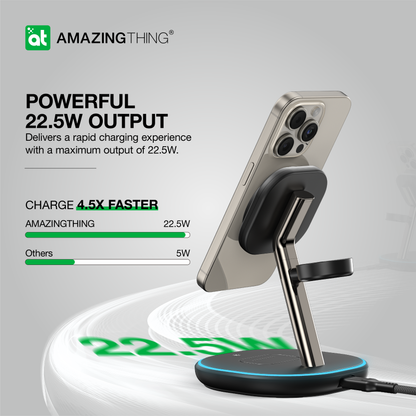 Thunder Pro Mag 3 in 1 PD22.5W Charger with Stand