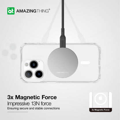 Titan Edge Magnetic Case | iPhone 15 Pro